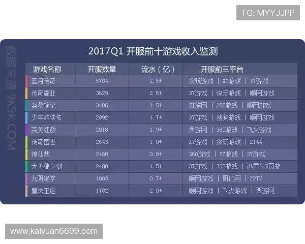 kok真人体育聚焦用户体验，提供专业的体育竞猜与娱乐服务